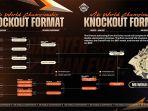 HASIL-M6-World-Championship-2024-Terbaru-Hari-Ini-TLID-Susul-RRQ-Hoshi-ke-Babak-Knockout-Stage.jpg