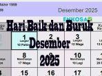Hari-kurang-baik-dalam-kalender-2025-pada-bulan-November.jpg