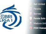 Hasil-Liga-1-Tadi-Malam-Persis-Solo-Keluar-Zona-Degradasi-usai-Tekuk-Borneo-PSM-Makassar-Sempurna.jpg