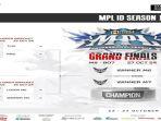 Hasil-Playoff-MPL-ID-Season-14-Hari-Ketiga-Bracket-Semifinal-BTR-Vs-Geek-Fam-dan-RRQ-Hoshi-Vs-TLID.jpg