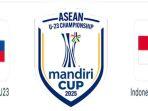 Jadwal-Indonesia-Vs-Filipina-U-23-Laga-Kedua-Timnas-U23-di-AFF-ASEAN-U-23-Championship-2025.jpg