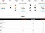 Jadwal-MPL-ID-S14-Week-2-Lengkap-Hasil-dan-Klasemen-Tim-Mobile-Legends-2024-Poin-Onic-RRQ-dan-Evos.jpg