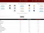 Jadwal-MPL-ID-S14-Week-7-Live-Hasil-dan-Klasemen-Tim-Mobile-Legends-Terbaru-Rekor-Baru-RRQ-Hoshi.jpg