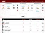 Jadwal-MPL-ID-S14-Week-8-Lengkap-Hasil-Klasemen-Mobile-Legends-Terbaru-dan-Daftar-Tim-Lolos-Playoff.jpg
