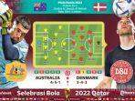 Jadwal-Piala-Dunia-2022-Grup-D-dan-Prediksi-Score-Denmark-Vs-Australia-Perebutan-Tiket-16-Besar.jpg