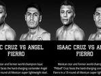 Jadwal-Tinju-Dunia-Isaac-Pitbull-Cruz-vs-Angel-Fierro-Divisi-Super-Ringan.jpg
