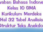 Jawaban-Bahasa-Indonesia-Kelas-10-SMA-Kurikulum-Merdeka-Hal-32-Tabel-Analisis-Struktur-Teks-Anekdot.jpg