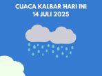 Juli-2025-di-14-daerah-terpantau-hujan-ringan.jpg