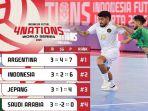 Klasemen Akhir Timnas Futsal Indonesia di 4 Nations World Series 2025, Lebih Baik dari Jepang