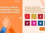 Kartu-prakerja-SDG-Acceleration.jpg