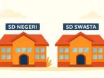 Kecamatan-Air-Upas-Ketapang-memiliki-total-19-SDN-dan-SD-Swasta.jpg
