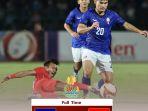 Klasemen-Akhir-Grup-A-SEA-Games-2023-Sepakbola-Timnas-Indonesia-dan-Myanmar-ke-Semifinal.jpg