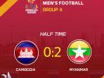 Klasemen-Grup-A-SEA-Games-2023-Sepak-Bola-Terbaru-dari-Update-Skor-Akhir-Kamboja-Vs-Myanmar.jpg