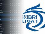 Klasemen-Liga-1-Indonesia-Terbaru-Hasil-Akhir-Malut-United-Vs-Arema-FC-Laskar-Kie-Raha-Samai-PSM.jpg