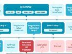 Kumpulan-soal-PPG-guru-terbaru-tahun-2023-2024.jpg