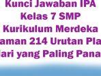 Kunci-Jawaban-IPA-Kelas-7-SMP-Kurikulum-Merdeka-Halaman-214-Urutan-Planet-dari-yang-Paling-Panas.jpg