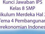 Kunci-Jawaban-IPS-Kelas-8-SMP-Kurikulum-Merdeka-Hal-259-Tema-4-Pembangunan-Perekonomian-Indonesia.jpg