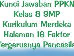 Kunci-Jawaban-PPKN-Kelas-8-SMP-Kurikulum-Merdeka-Halaman-16-Faktor-Tergerusnya-Pancasila.jpg