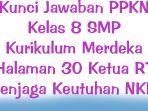 Kunci-Jawaban-PPKN-Kelas-8-SMP-Kurikulum-Merdeka-Halaman-30-Ketua-RT-Menjaga-Keutuhan-NKRI.jpg