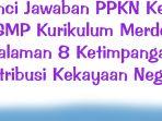 Kunci-Jawaban-PPKN-Kelas-8-SMP-Kurikulum-Merdeka-Halaman-8-Ketimpangan-Distribusi-Kekayaan-Negara.jpg