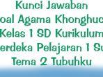 Kunci-Jawaban-Soal-Agama-Khonghucu-Kelas-1-SD-Kurikulum-Merdeka-Pelajaran-1-Sub-Tema-2-Tubuhku.jpg
