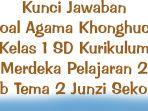 Kunci-Jawaban-Soal-Agama-Khonghucu-Kelas-1-SD-Kurikulum-Merdeka-Pelajaran-2-Sub-Tema-2-Junzi-Sekolah.jpg