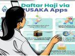 Layanan-pendaftaran-hanya-dari-satu-Aplikasi-dari-Kemenag.jpg