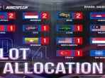 Lengkap-Daftar-Tim-MSC-2024-dan-Nama-Roster-Cek-Jadwal-Wakil-Indonesia-Fnatic-Onic-dan-Evos-Glory.jpg