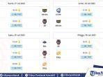 Lengkap-Jadwal-MPL-S12-Week-2-Ada-Derby-ONIC-vs-Alter-Ego-dan-El-Clasico-RRQ-vs-Evos-Legends.jpg