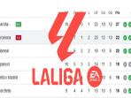 Liga-20252026-di-Stadion-Bernabeu-pada-Minggu-26.jpg
