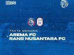 Live-Score-BRI-Liga-1-Hasil-Pertandingan-Arema-Vs-RANS-Nusantara-Ilham-Udin-Armaiyn-Dkk-Atas-Angin.jpg