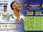 Live-Score-Levante-Vs-Real-Madrid-Liga-Spanyol-LaLiga-Jornada-6-Misi-Menang-Beruntun-Los-Blancos.jpg