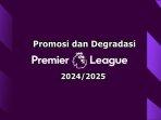 Logo-Premier-League-atau-Liga-Inggris.jpg