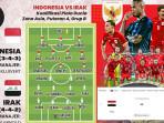 Minggu-12-Oktober-2025-pukul-0230-WIB-Cek-hasil.jpg
