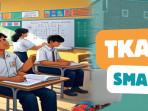 Pelaksanaan-Ujian-sekolah-TKA-2025.jpg