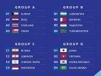 Pembagian-grup-AFC-Futsal-Championship-2022.jpg