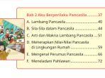 Pembelajaran-melalui-soal-latihan-PKN-Kelas-2-Kurikulum-Merdeka.jpg