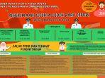 Penerimaan-Peserta-Didik-Baru-PPDB-jenjang-Sekolah-Dasa23s.jpg