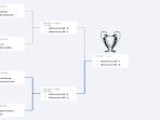 Perempatfinal-UEFA-Liga-Champions-2024-2025.jpg