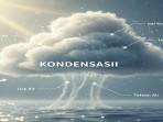 Proses-perubahan-air-menjadi-awan.jpg
