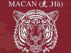 Ramalan-Shio-Macan-di-2025-Tahun-Ular-Kayu-Imlek-2576-Kongzili-Lengkap-Jodoh-Keuangan-dan-Karir.jpg