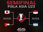 Semifinal-Asia-U-23-2024-Timnas-U23-Indonesia-vs-Uzbekistan-U23-dan-Jepang-U23-vs-Irak-U23.jpg