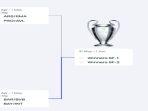 Semifinal-Liga-Champions-2024-2025-Semifinal-akan-berlangsung.jpg