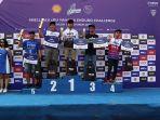 Shell-bLU-cRU-Yamaha-Enduro-Challenge-digelar-1-2-Oktober-2022-di-kawasan-2.jpg