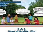 Soal-IPAS-Kelas-4-SD-Kurikulum-Merdeka.jpg