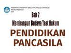 Soal-Pendidikan-Pancasila-Kelas-10-Asesmen-Sumatif-Penilaian-1-dan-2.jpg