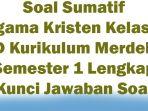Soal-Sumatif-Agama-Kristen-Kelas-1-SD-Kurikulum-Merdeka-Semester-1-Lengkap-Kunci-Jawaban-Soal.jpg
