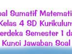 Soal-Sumatif-Matematika-Kelas-4-SD-Kurikulum-Merdeka-Semester-1-dan-Kunci-Jawaban-Soal.jpg