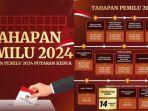 Tahapan-Pemilu-2024.jpg