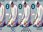 Tata-Cara-Sholat-Isra-Miraj-2025-Kenapa-Umat-Islam-Harus-Merayakannya.jpg